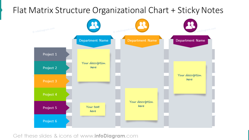 Plantilla de Gráfico de Matriz Plano