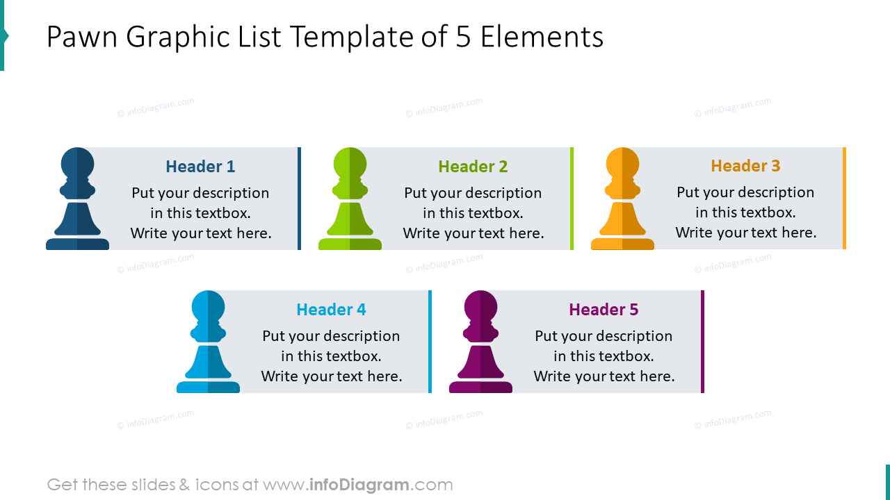 Diagramme graphique des pions de 5 éléments