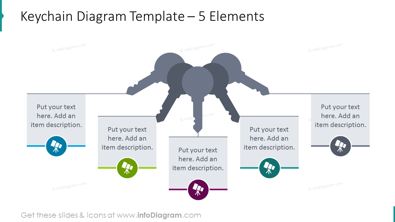 Keychain template for 5 elements
