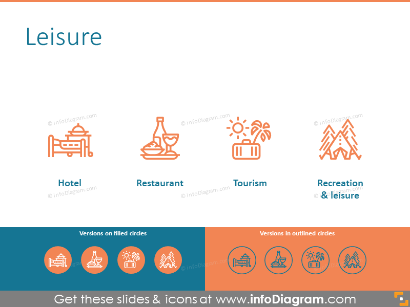 Ocio: pictogramas de hotel, restaurante, turismo, recreación