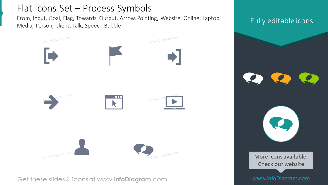 Conjunto de íconos planos: símbolos de proceso desde, entrada, meta, bandera, hacia, salida