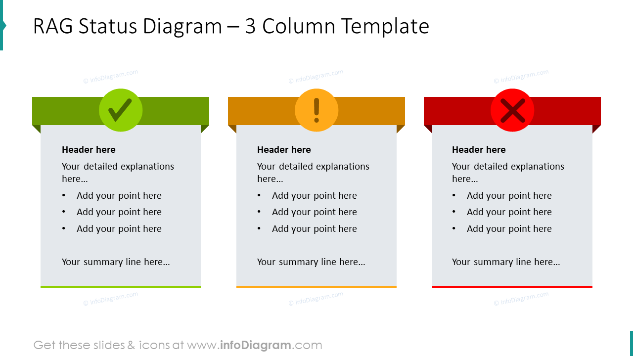RAG Status Presentation - Traffic Lights PowerPoint Template