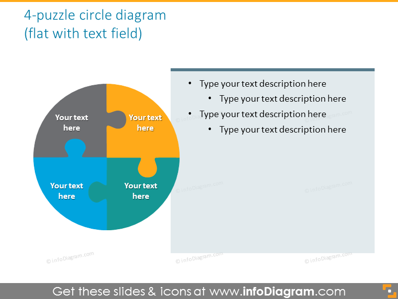 ejemplo de diagrama de círculo de 4-puzzlers