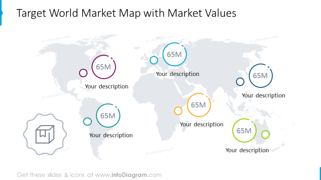 Mapa del mercado mundial objetivo con valores de mercado en estilo esquema