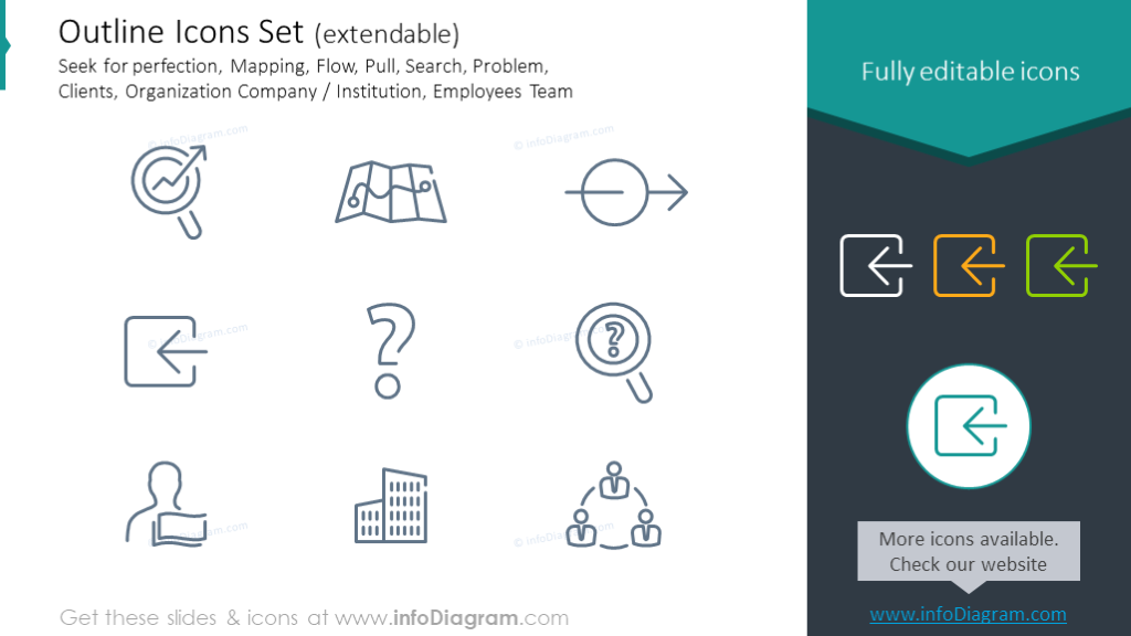Icons Set: Mapping, Flow, Search, Problem, Clients, Organization Company