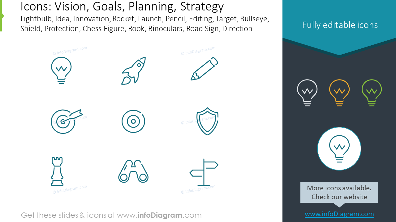 Icons to illustrate Vision and Goals, Planning and Strategy