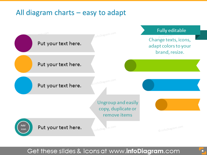 Gráficos totalmente editáveis e adaptáveis, exemplo de edição