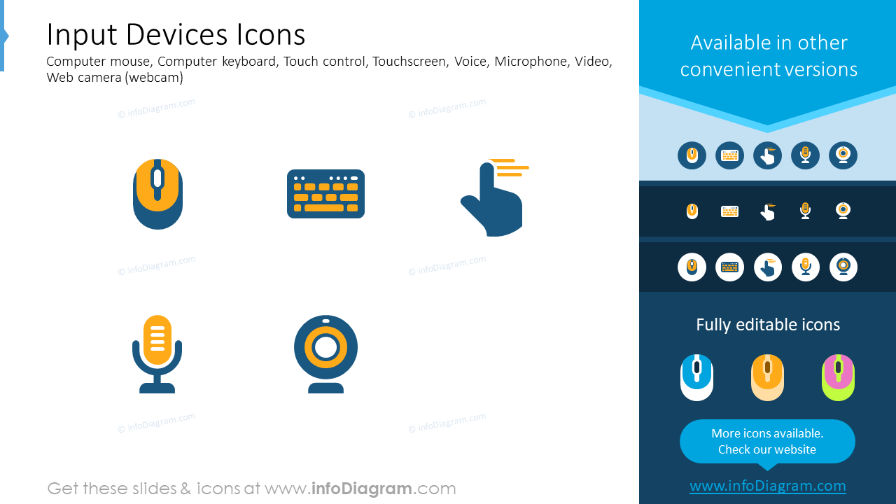 Input devices icons: computer mouse, computer keyboard