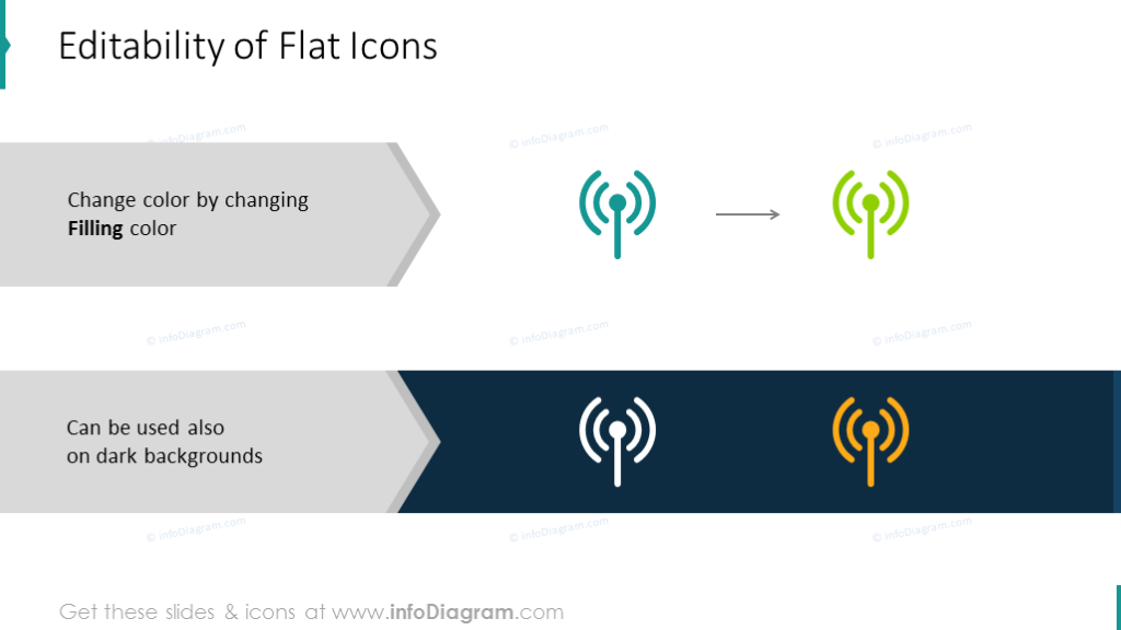 Bearbeitbarkeit von Flat-Icons