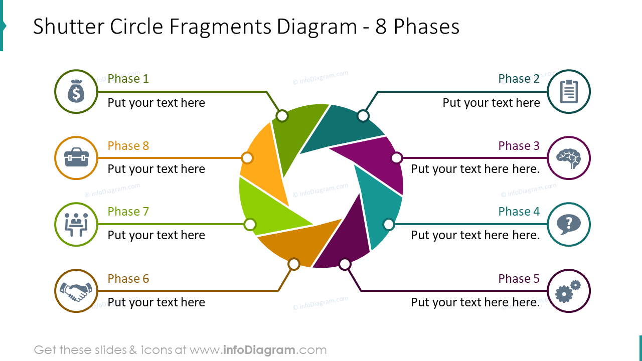 Shutter circle fragments diagram for 8 phases