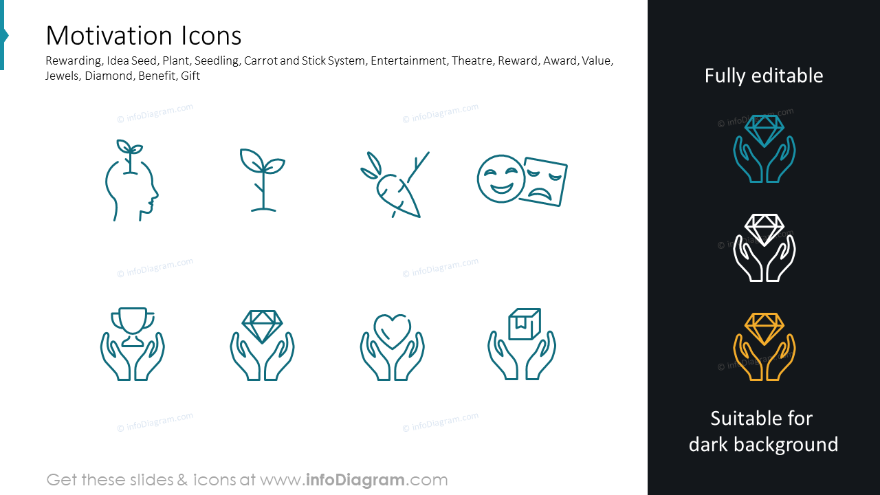 Motivation Icons