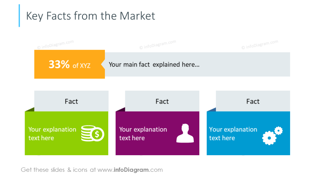 Key Facts Infographics - infoDiagram