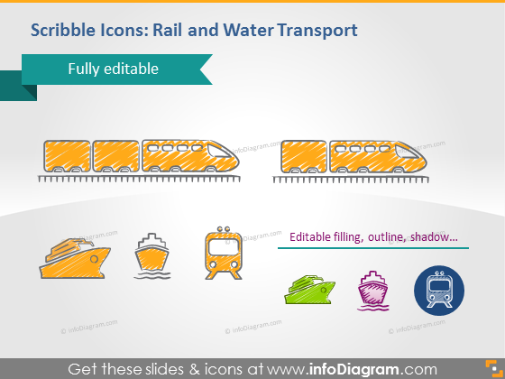 Transport ferroviaire d'eau, clipart de gribouillage pptx