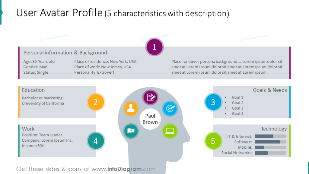 User Avatar PowerPoint Template - infoDiagram