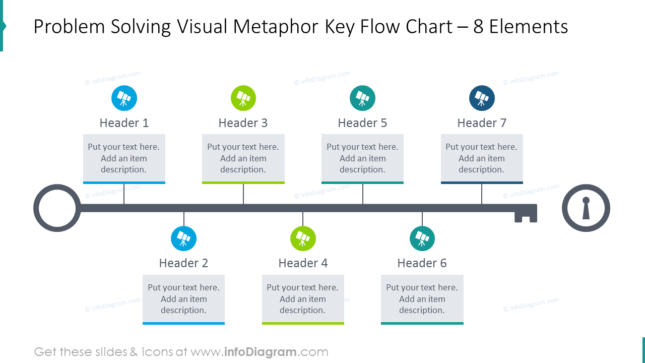 Visuelle Metapher zur Problemlösung, dargestellt als wichtiges Flussdiagramm für 8 Elemente