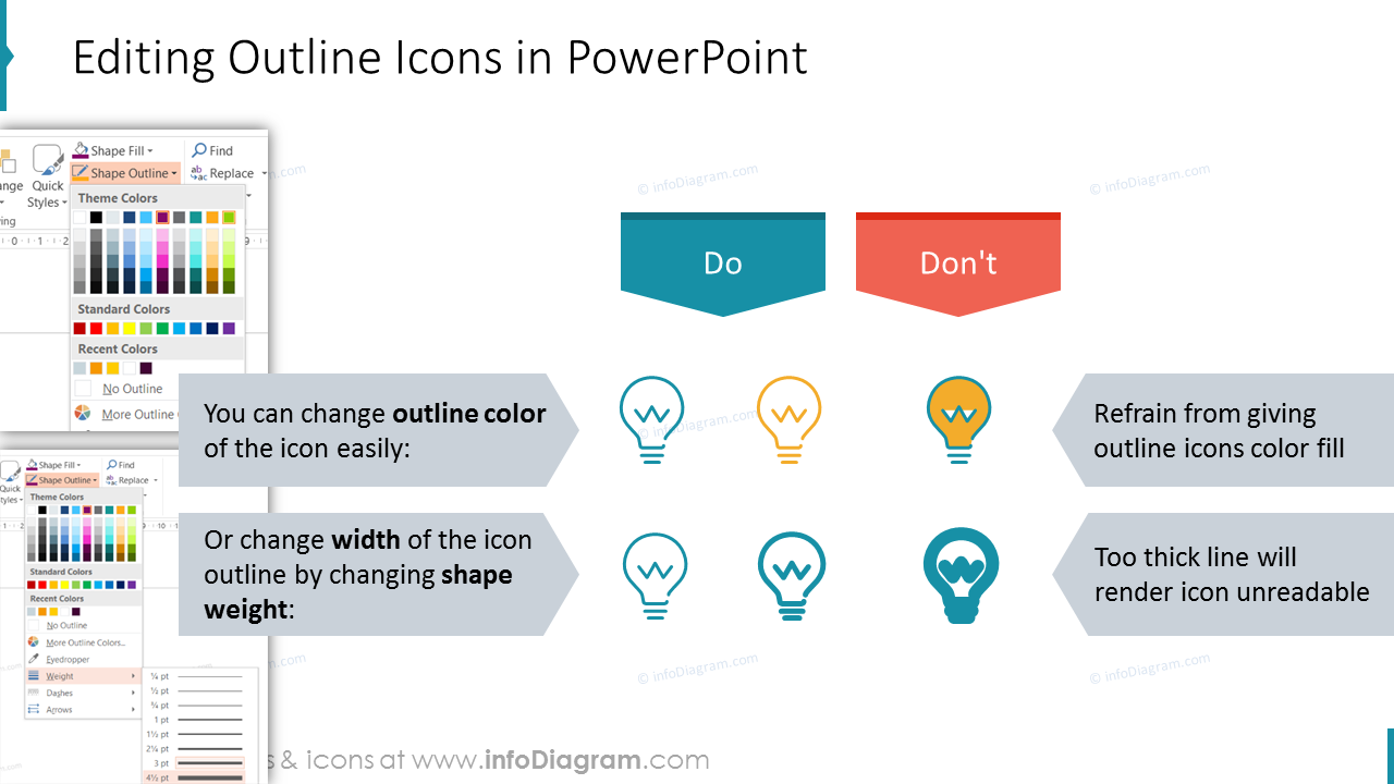 Modifier les icônes de contour dans PowerPoint