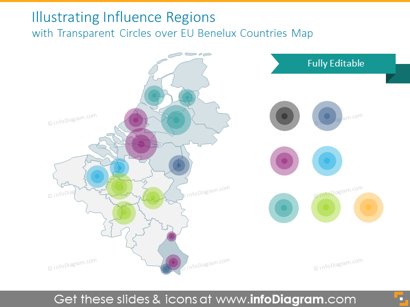 Influence regions with transparent circles