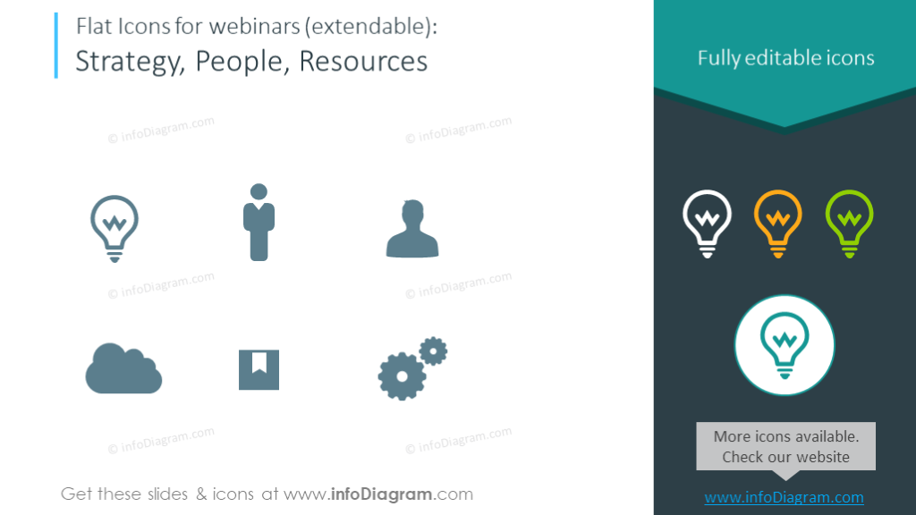 Conjunto de iconos planos para mostrar estrategia, personas y recursos