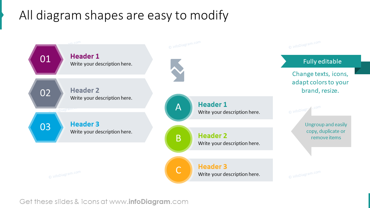 Toutes les formes de diagrammes sont faciles à modifier.