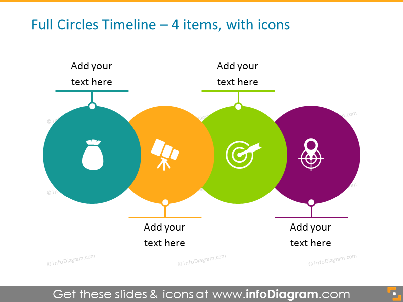 full circles template  with for 4 stages