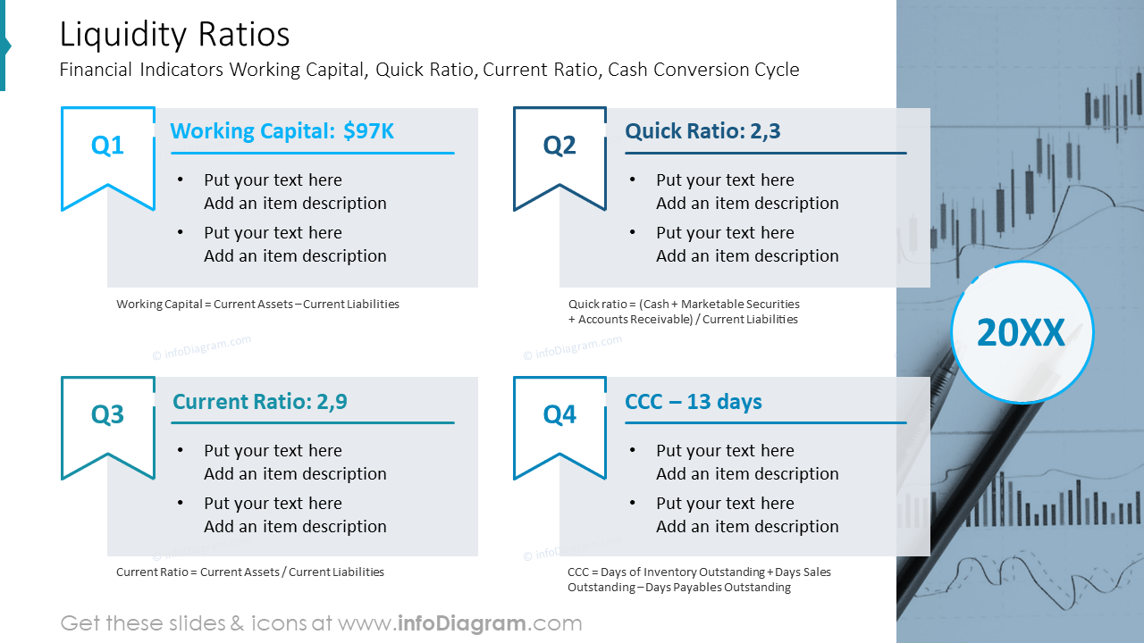 Ratios de LiquidezIndicadores Financieros Capital de Trabajo, Ratio Rápido, Ratio Corriente, Ciclo de Conversión de Efectivo