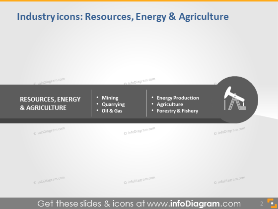 Recursos de la Industria Energía Agricultura símbolo plano PPT clipart