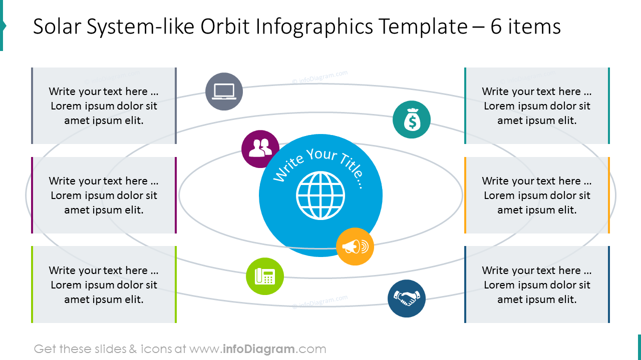 Modèle PPT d'infographies sur les orbites de type système solaire