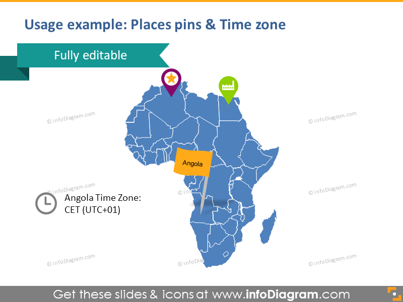 Karte Afrikanische Route Pfeile Algerien Namibia Südafrika PPTX
