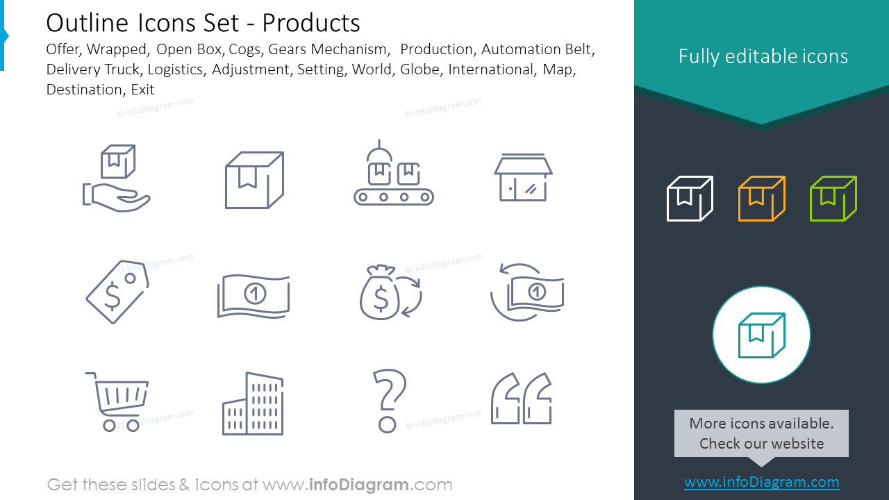 Icons Set: Wrapped, Cogs, Logistics, Adjustment, Setting, Destination