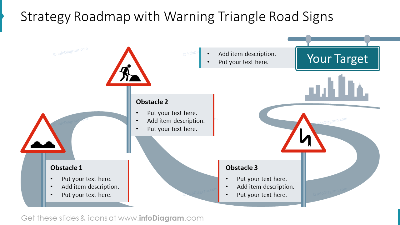 Strategische Roadmap-Folie mit Warnschildern