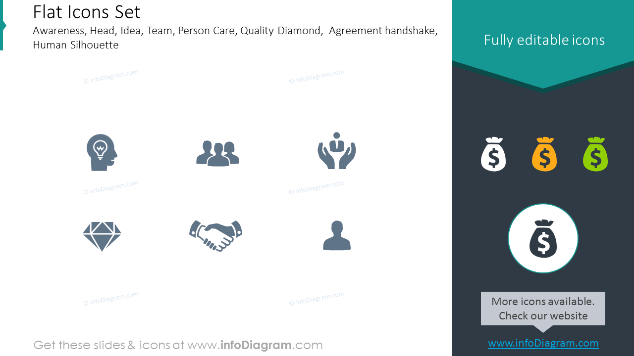 Entdecken Sie unser dynamisches Flache Icons Set, perfekt zur Verbesserung von Präsentationen, Infografiken oder Diagrammen mit seiner Sammlung vielseitiger Icons. Ideal für den Unternehmens-, Bildungs-, Marketinggebrauch und mehr.