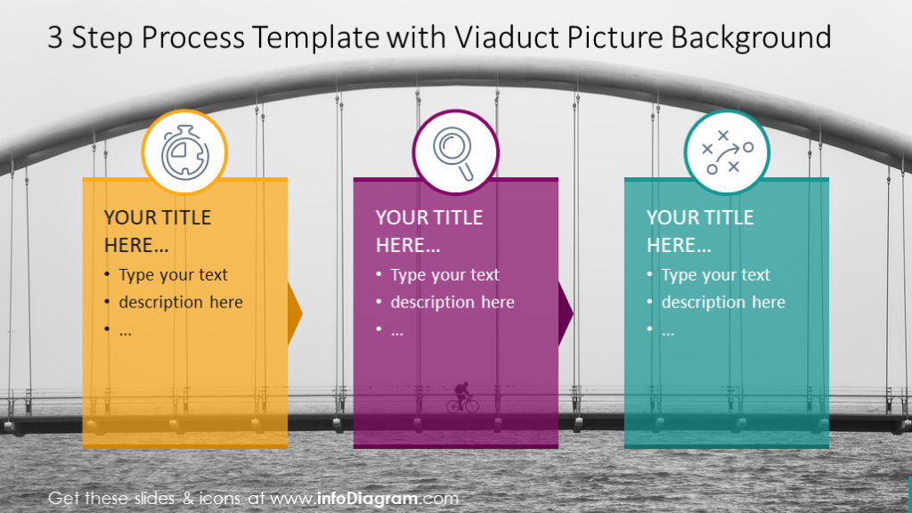 Template de diapositive du processus en trois étapes - infoDiagram