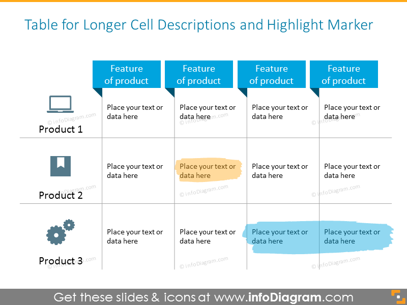 Whiteboard Table for Product or Service description