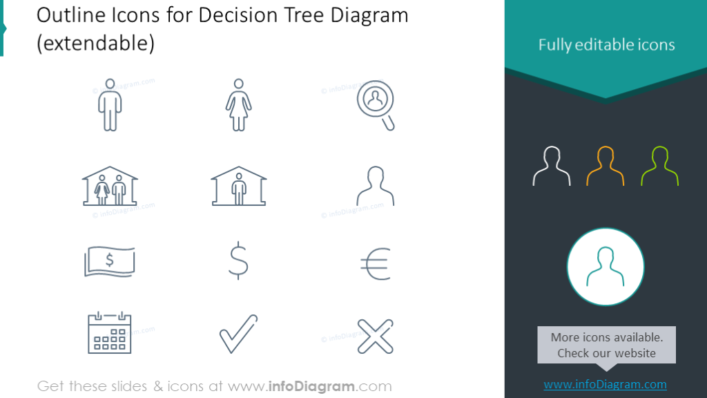 Beispiel der Umriss-Icons für Entscheidungsbaum-Diagramm