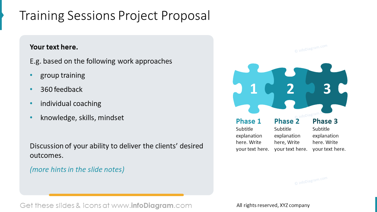 Propuesta de Proyecto de Sesiones de Capacitación