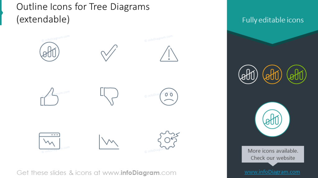 Symboles de contour pour les diagrammes en arbre