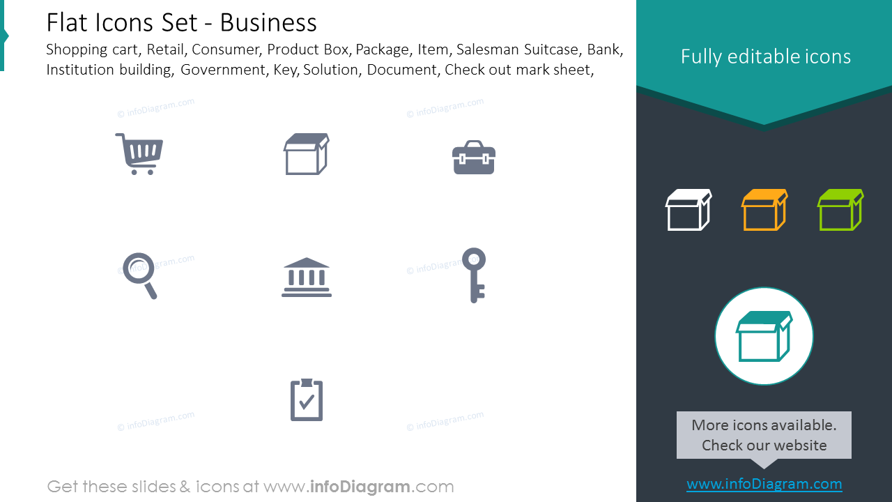 Flat icons set: shopping cart, retail, consumer, product box