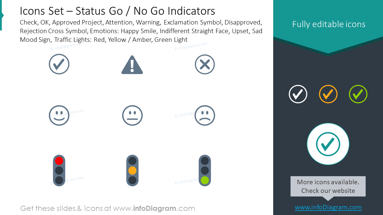 Umriss-Icons-Set: Status Go / No Go-Indikatoren, Überprüfen, OK, genehmigt