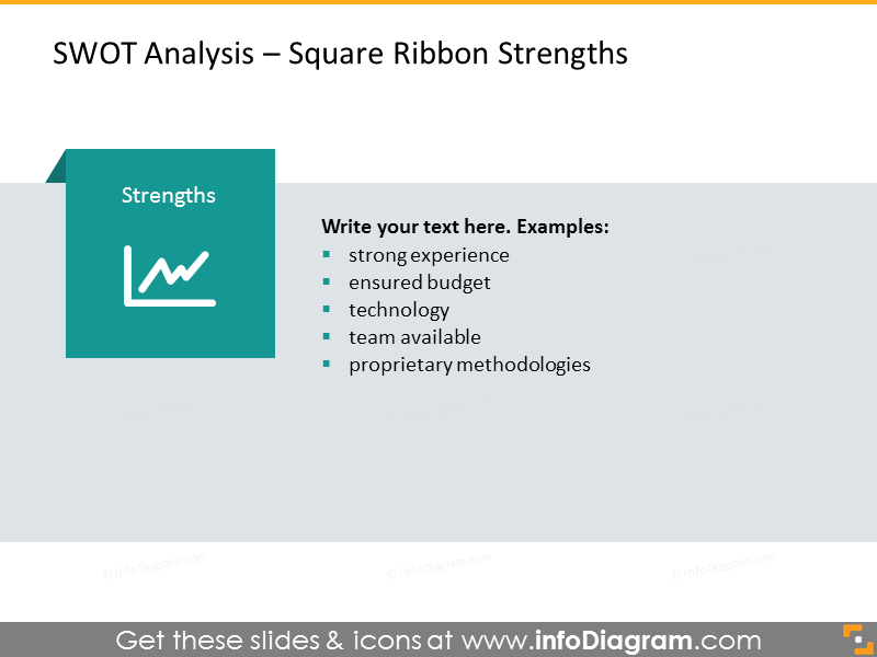 Example of the strengths​ shown with square ribbon 