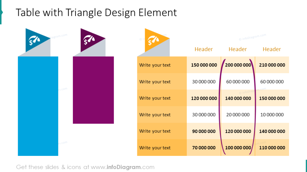 Plantilla de mesa con un elemento de diseño triangular