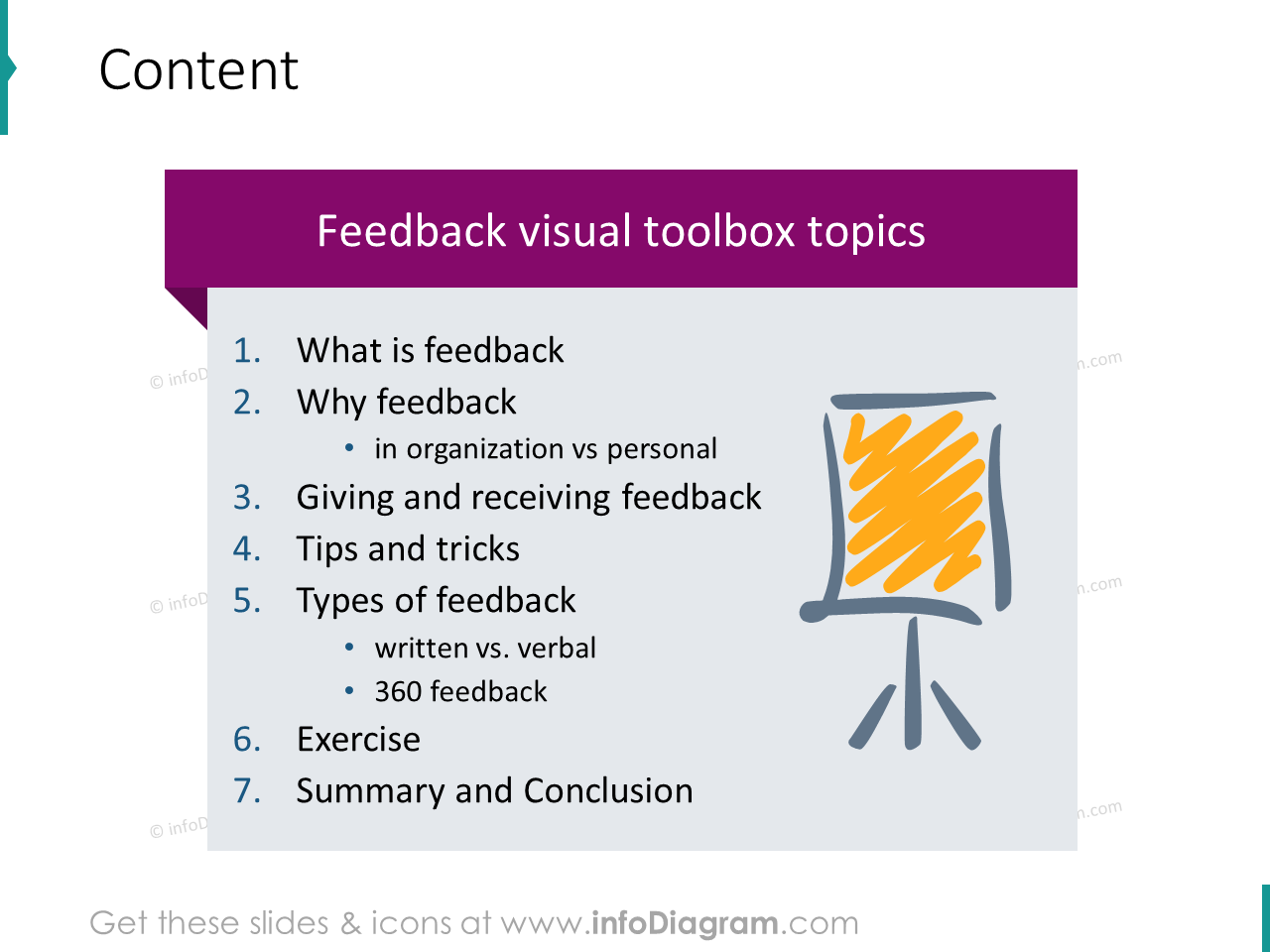 Feedback-Trainingsinhalt Agenda Folie PowerPoint Grafiken