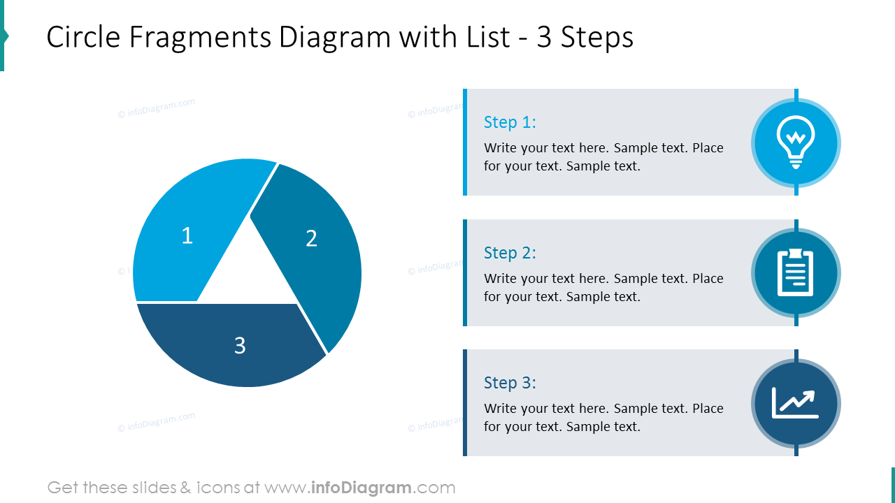 Liste de dessin de diagramme de fragments de cercle en 3 étapes