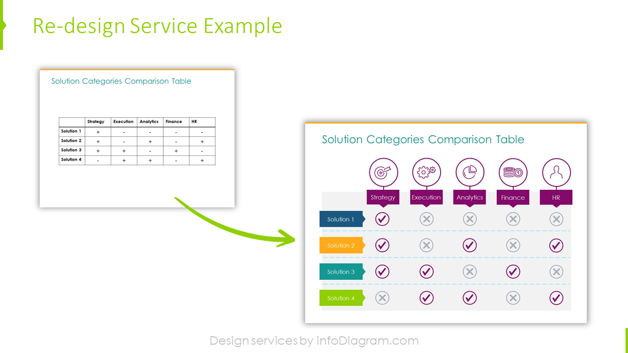 Vale de servicios de diseño de diapositivas 1