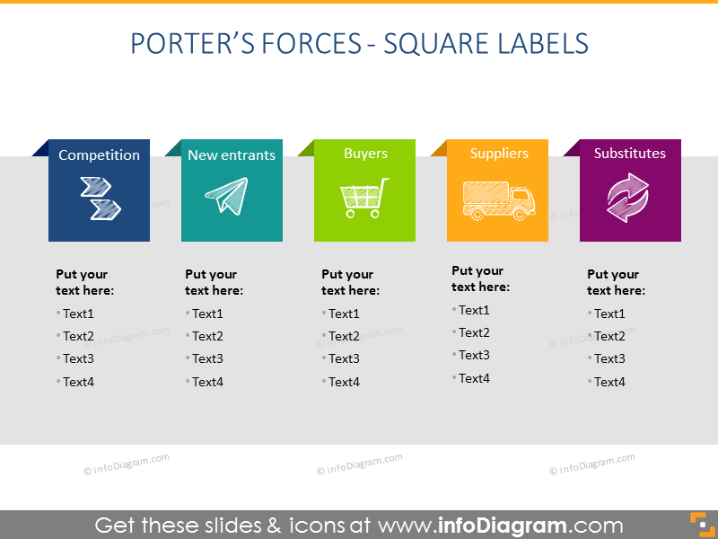Porter Forces Model Diagram PPT image slide