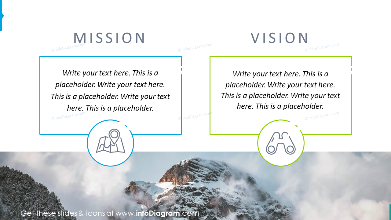 Grafiken zur Mission und Vision von Startups - infoDiagram