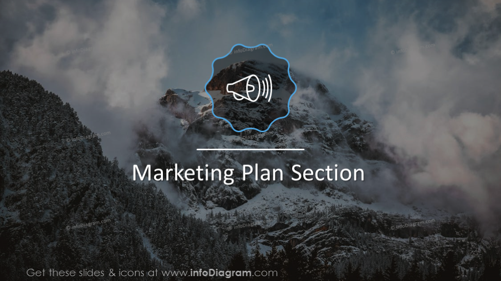 Diapositive de section du plan marketing sur un fond d'image