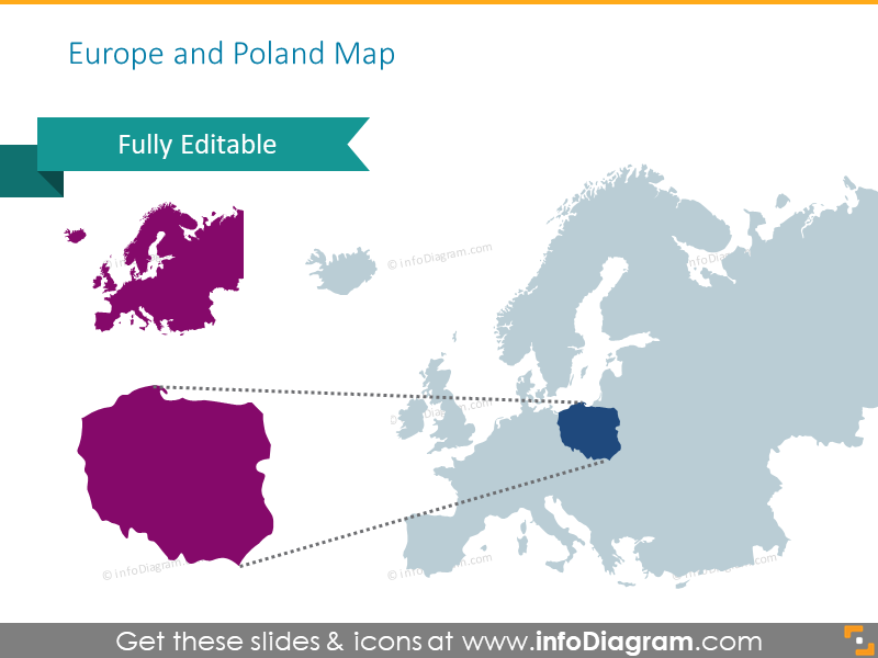 Polen auf der europäischen Karte
