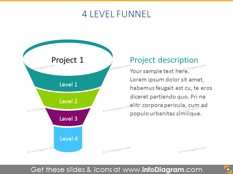 Diagrama de infografía de embudo de 4 niveles