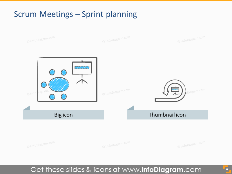 Scrum-Prozess- und Artefakte-Präsentationsvorlage (PPT-Symbole)