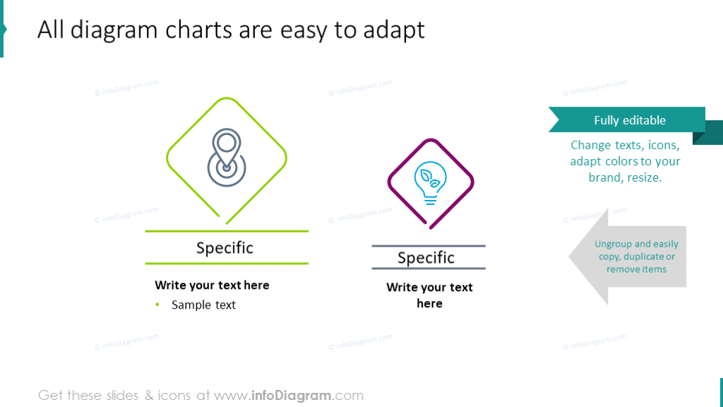 gráficos de diagrama SMART